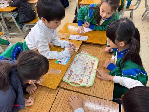 Thermometer experiment - 1