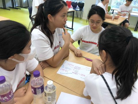 聖若瑟大學工作坊 - 5