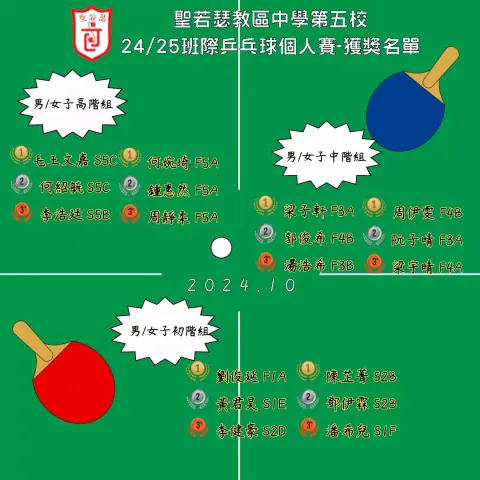 2024/2025班際乒乓球賽-中學 - 1