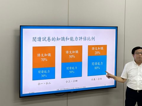 提升學習閱讀教學策略講座 - 3