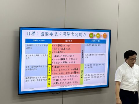 提升學習閱讀教學策略講座 - 2