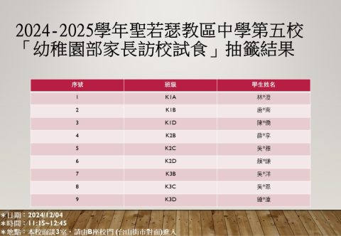 2024-2025學年幼稚園試食抽籤結果 - 1