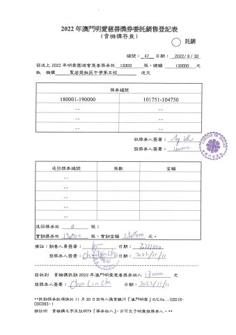 本校師生認購2022年(第53屆)明愛慈善園遊會慈善獎券 - 2