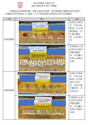 2021-2022 學年-學生午膳篇(水果記錄) - 1