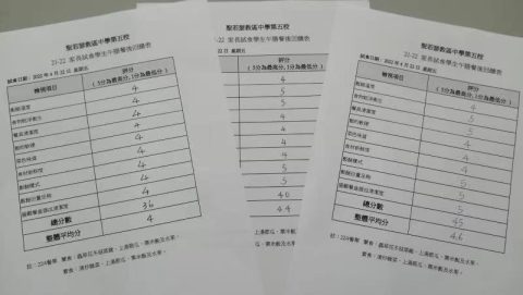 巡視校園學生午膳篇 - 10