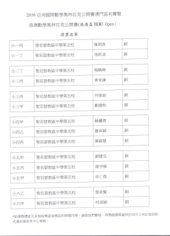 港澳數學奧林匹克公開賽（小學） - 1
