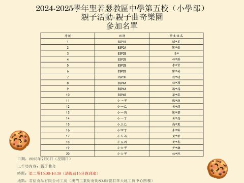 親子活動-親子曲奇樂園-小學部參加名單 - 1