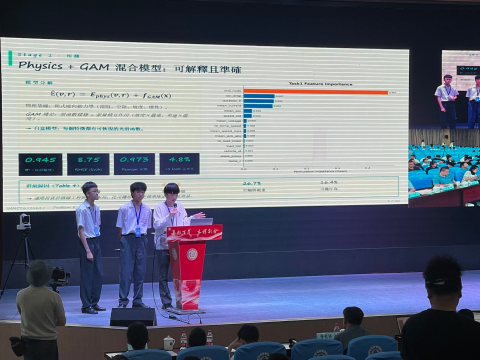 第八屆（2026）上海地區數學建模聯校活動 - 3